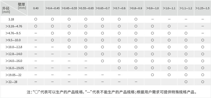 首页-OB视讯厅真人官方网站