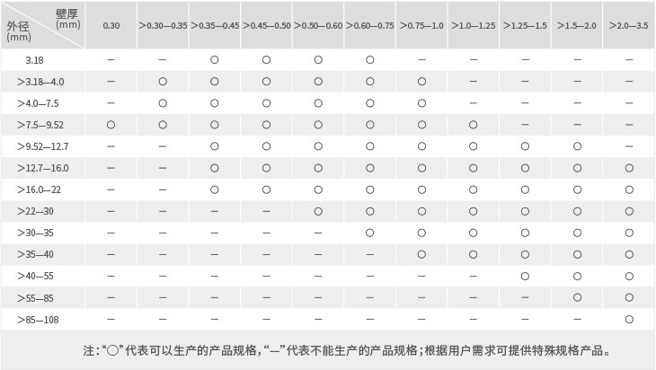 首页-OB视讯厅真人官方网站