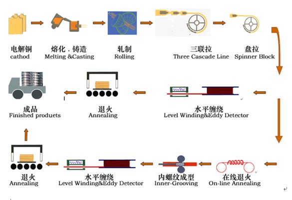 首页-OB视讯厅真人官方网站