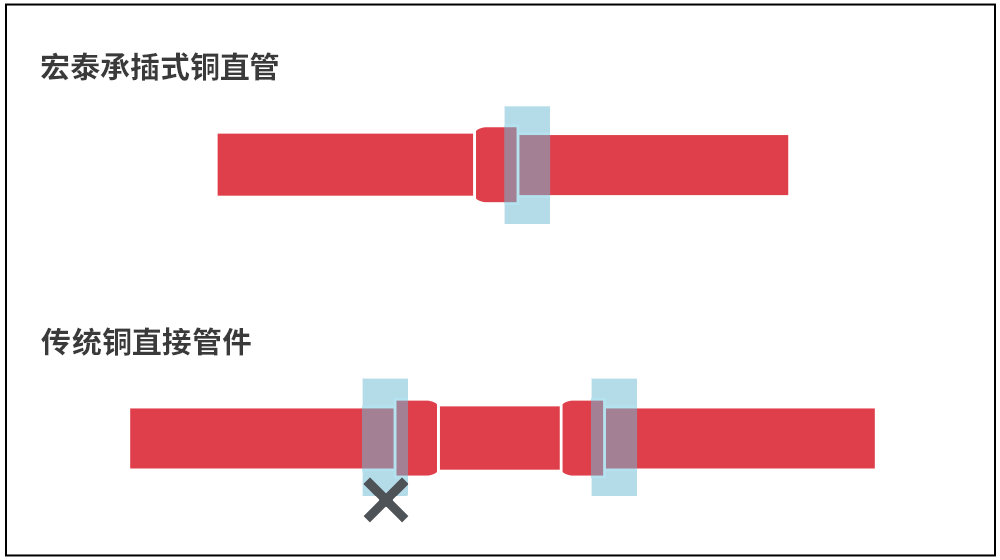 首页-OB视讯厅真人官方网站