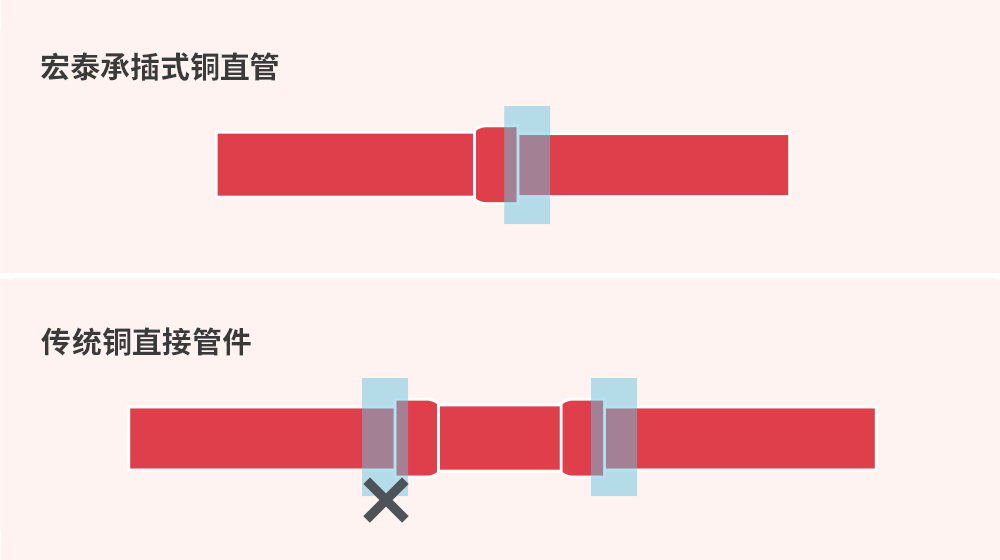 首页-OB视讯厅真人官方网站