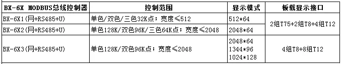 201808070532198974 PP王者电子(PP)官方网站 - 正版试玩平台