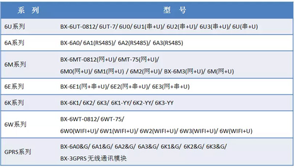 PP王者电子(PP)官方网站 - 正版试玩平台