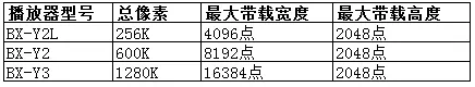 201810121004195792 PP王者电子(PP)官方网站 - 正版试玩平台