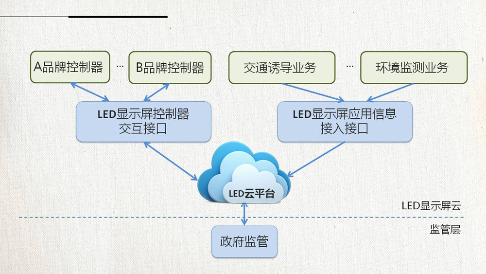 PP王者电子(PP)官方网站 - 正版试玩平台