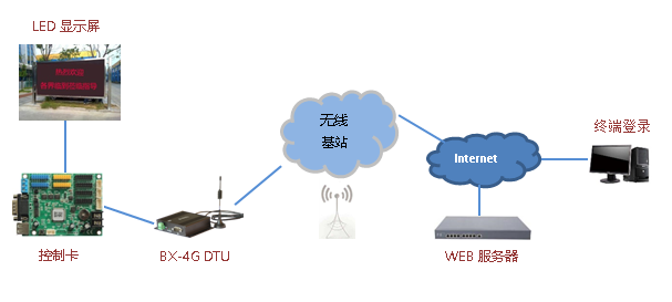 PP王者电子(PP)官方网站 - 正版试玩平台