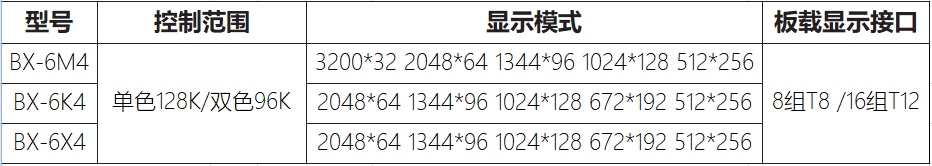 202004271315551261 PP王者电子(PP)官方网站 - 正版试玩平台