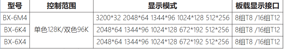 202005081339595592 PP王者电子(PP)官方网站 - 正版试玩平台