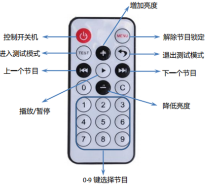 202102231535125535 PP王者电子(PP)官方网站 - 正版试玩平台