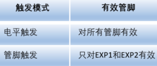 202102231544518254 PP王者电子(PP)官方网站 - 正版试玩平台