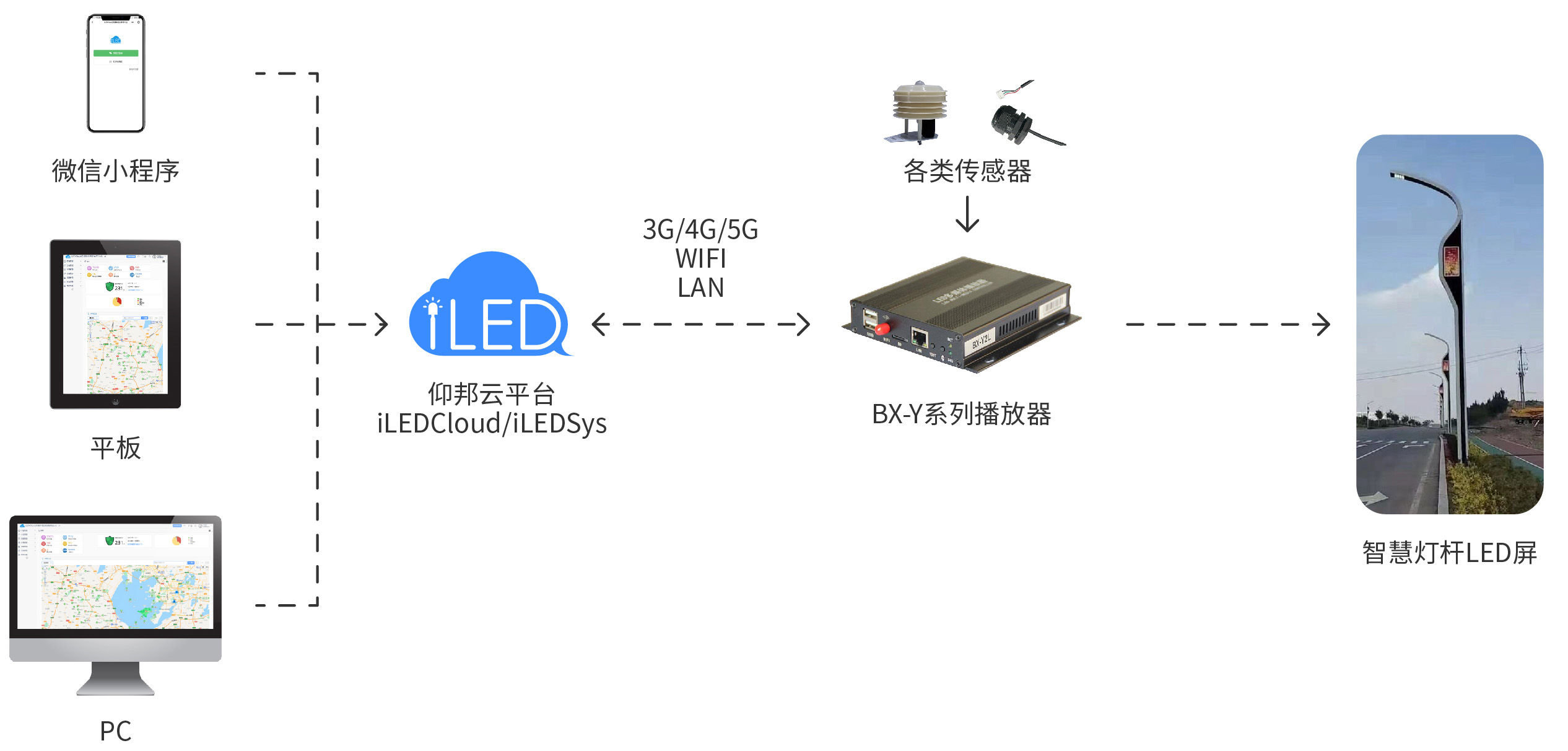 PP王者电子(PP)官方网站 - 正版试玩平台