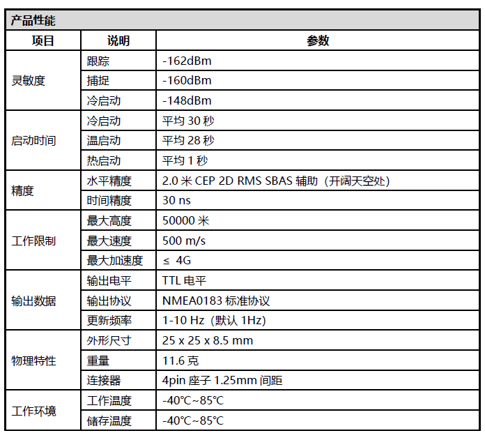 PP王者电子(PP)官方网站 - 正版试玩平台