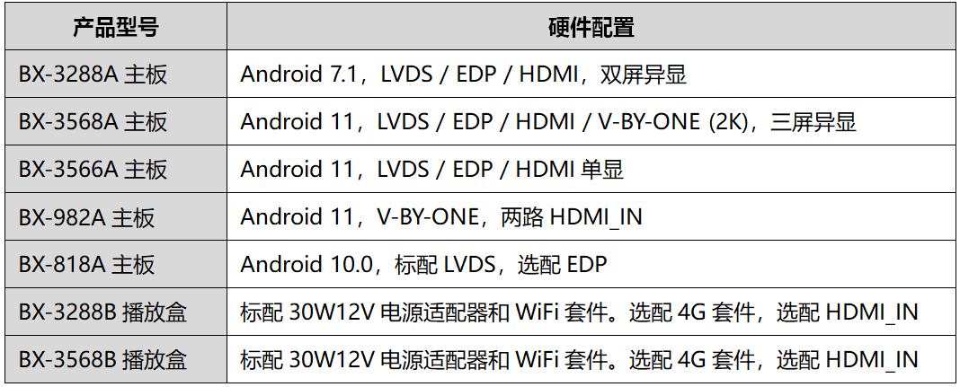202403251053509575 PP王者电子(PP)官方网站 - 正版试玩平台